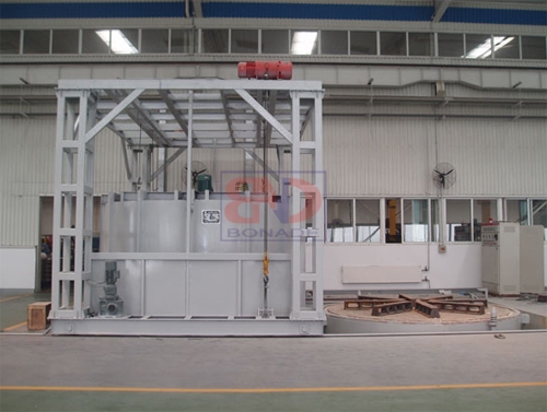 全纤维罩式环件加热炉