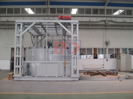 炉壳移动式罩式炉