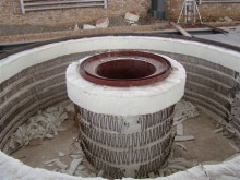 井式环件热处理炉